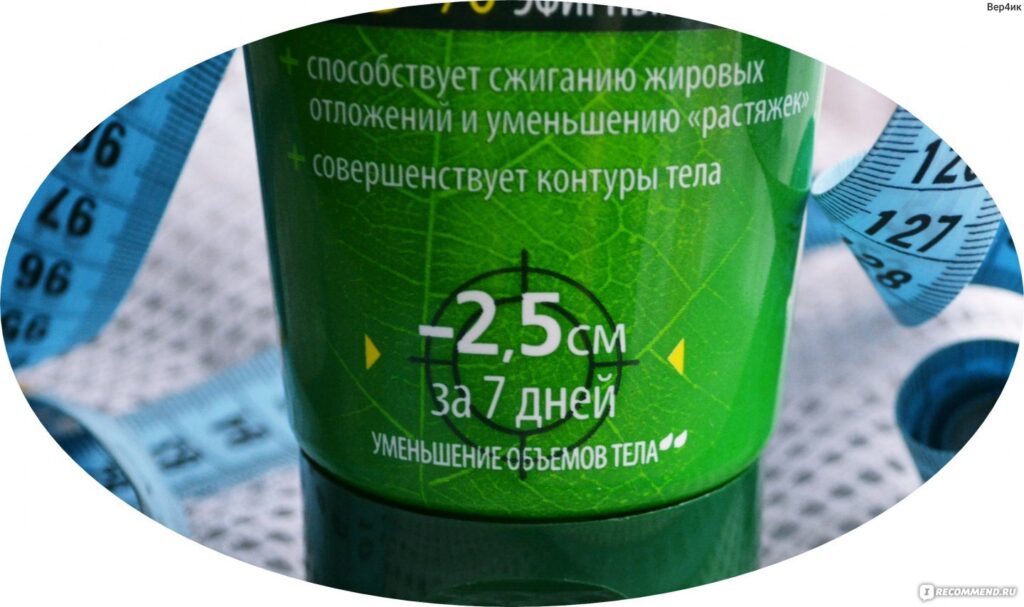 ЧiStaipainaipa -krem -ype -letalamodeliruющiй siluэt 200 ml. 