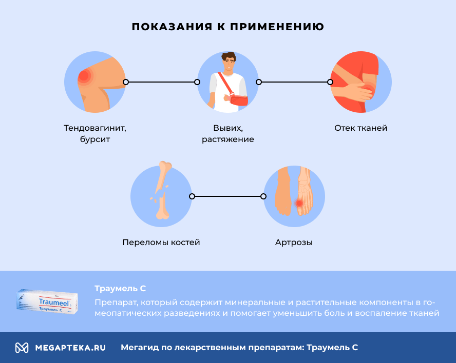 Траумельм МАХАХ ИСКОЛЯ ИНСТРУКЯП