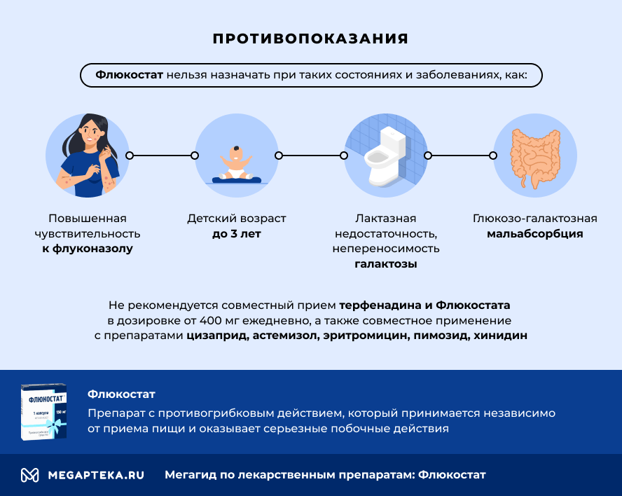 Флкотстат инпракхия Перинуни,