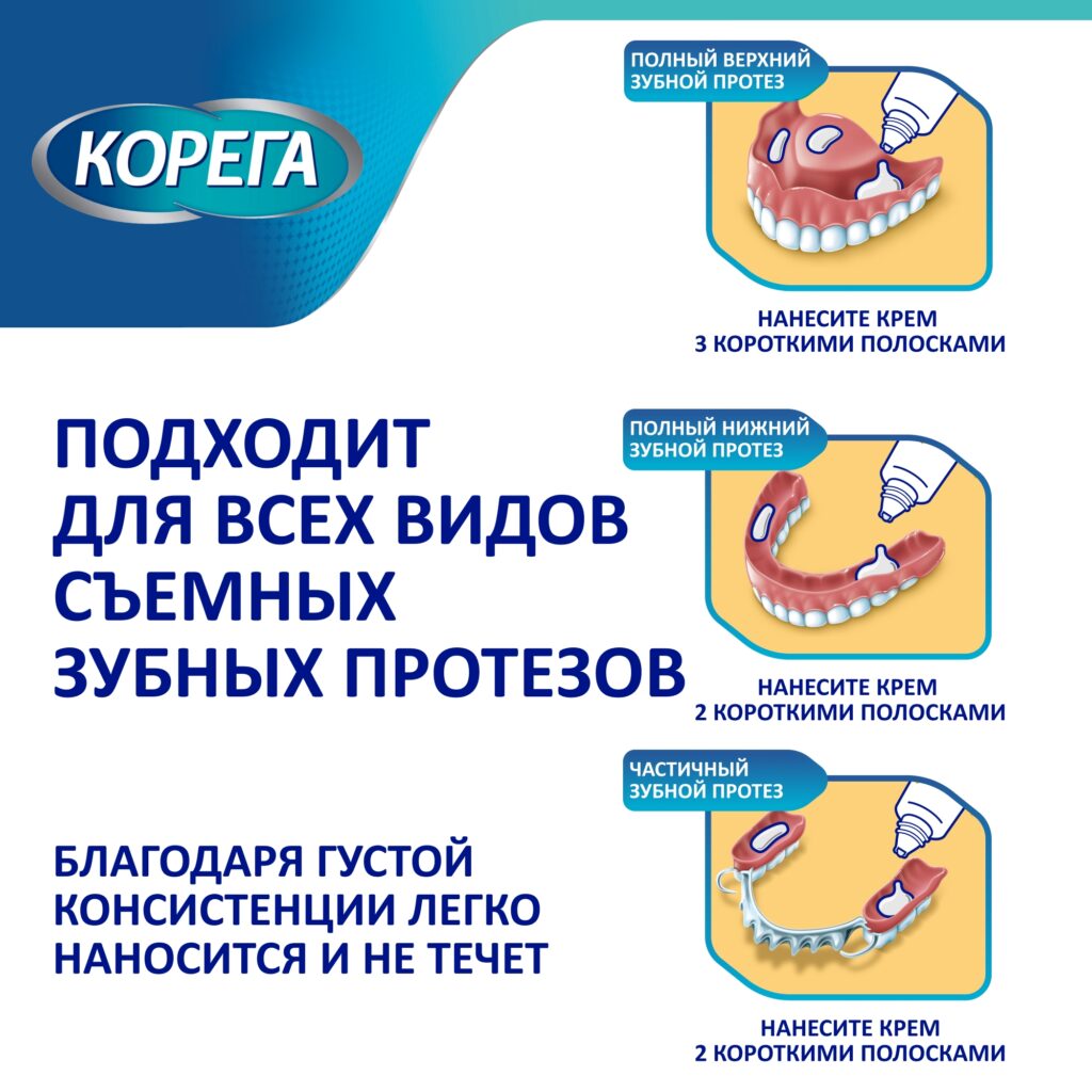 КОРЕГАКА