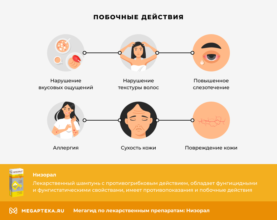 Ntyзrol инстркхия, в котором